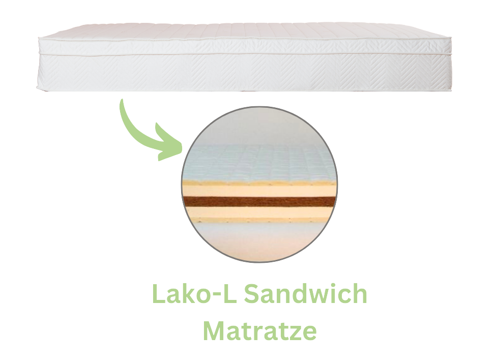 Lako-L Sandwich Mattresses 1200x1200 DE