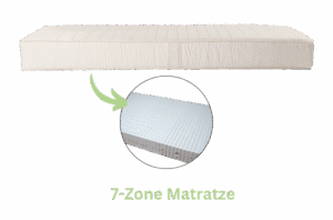 7-Zonen-Naturlatexmatratze mit ergonomischer Körperanpassung – atmungsaktiv, punktelastisch und ideal für gesunden Schlaf.