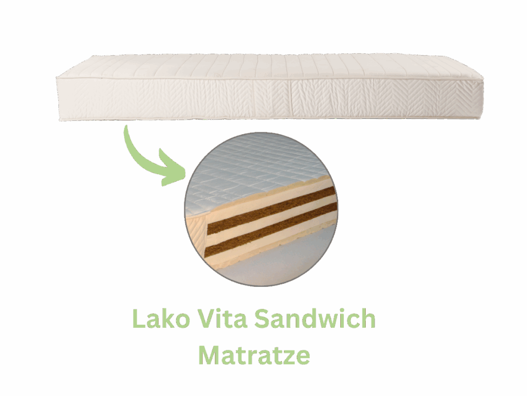 Lako-Vita Matratze mit mehrschichtigem Aufbau aus GOLS Naturlatex und Gummikokos – ergonomische, atmungsaktive und langlebige Naturlatexmatratze.