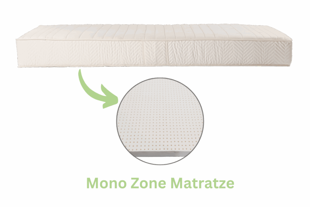Mono-Zonen-Matratze aus GOLS-zertifiziertem Naturlatex – gleichmäßig perforierte Schlafunterlage für stabile Unterstützung und nachhaltigen Komfort.